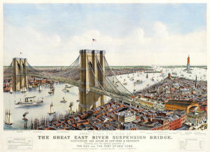 Currier and Ives - The Great East River Suspension Bridge, 1885